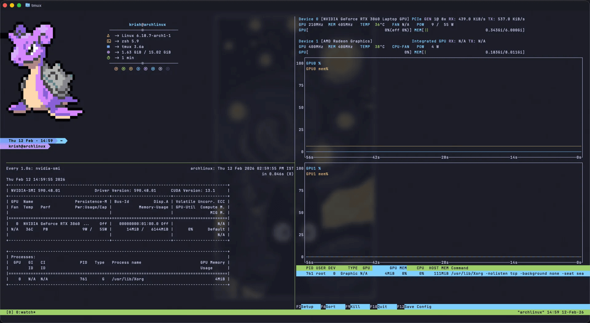 You must learn tmux right now!